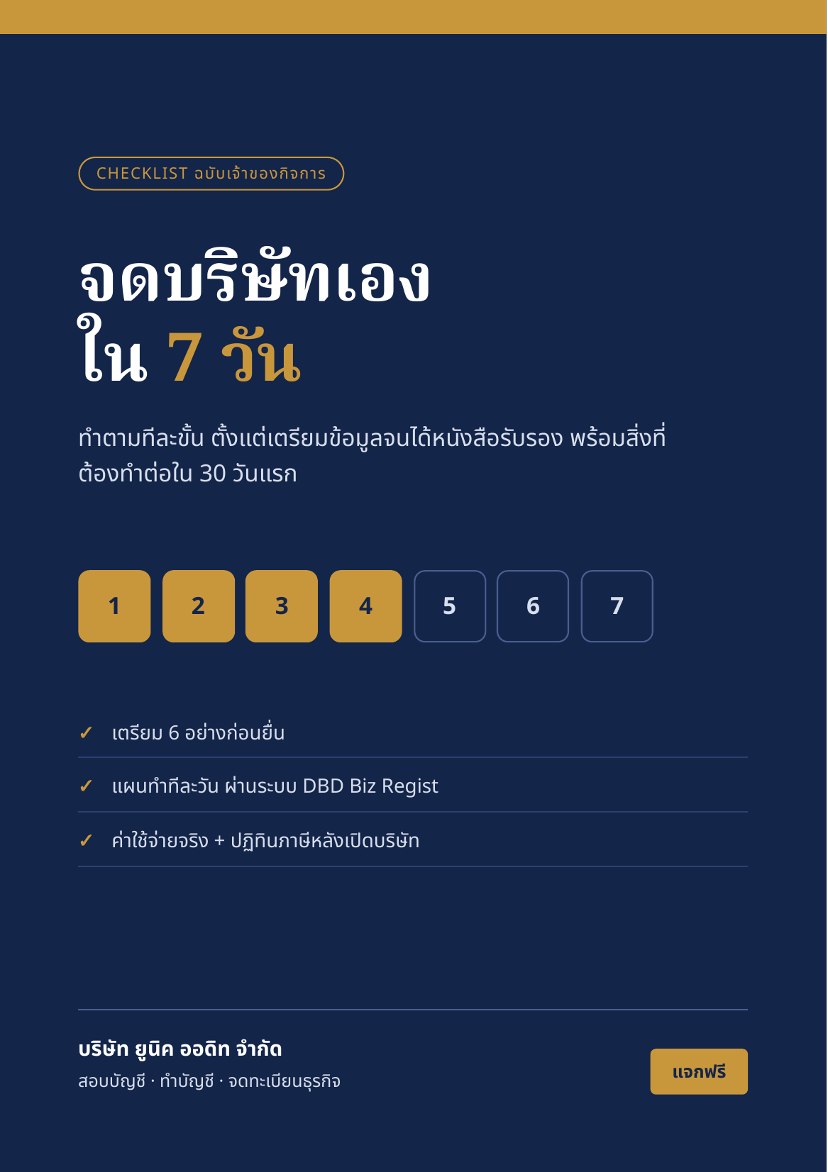 ปก ebook จดบริษัทเองใน 7 วัน